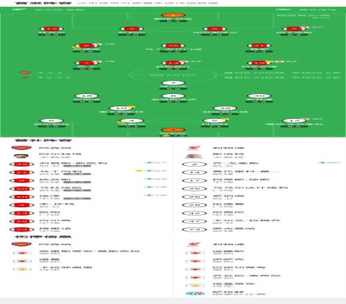 常规赛精彩,回放,雷霆迎战国,谈球吧,谈球吧官方网站,谈球吧平台