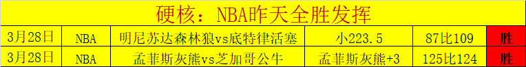 米堡主场对,决狐狸城,英冠期号专,谈球吧,谈球吧官方网站,谈球吧平台