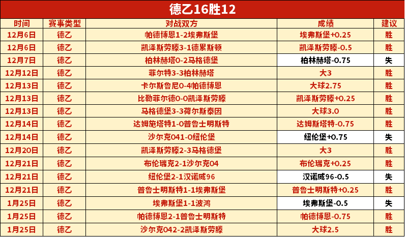 中超焦点,卡扎伊什维,利禁区内射,谈球吧,谈球吧官方网站,谈球吧平台