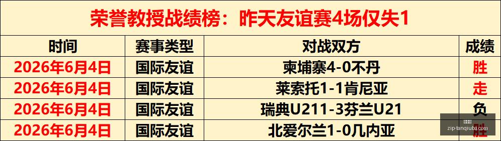 马刺夺冠良,机盘点,展望,谈球吧官网,谈球吧体育,谈球吧直播,谈球吧社区,谈球吧资讯