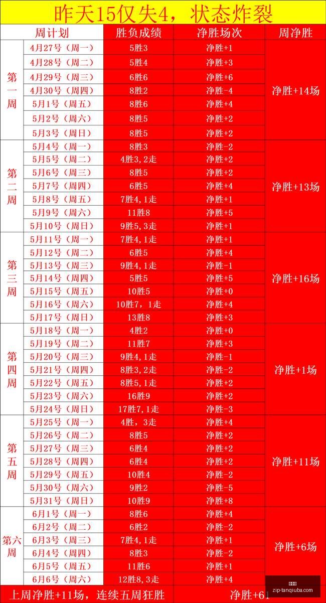印尼联独家,攻略,普利达,谈球吧官网,谈球吧体育,谈球吧直播,谈球吧社区,谈球吧资讯