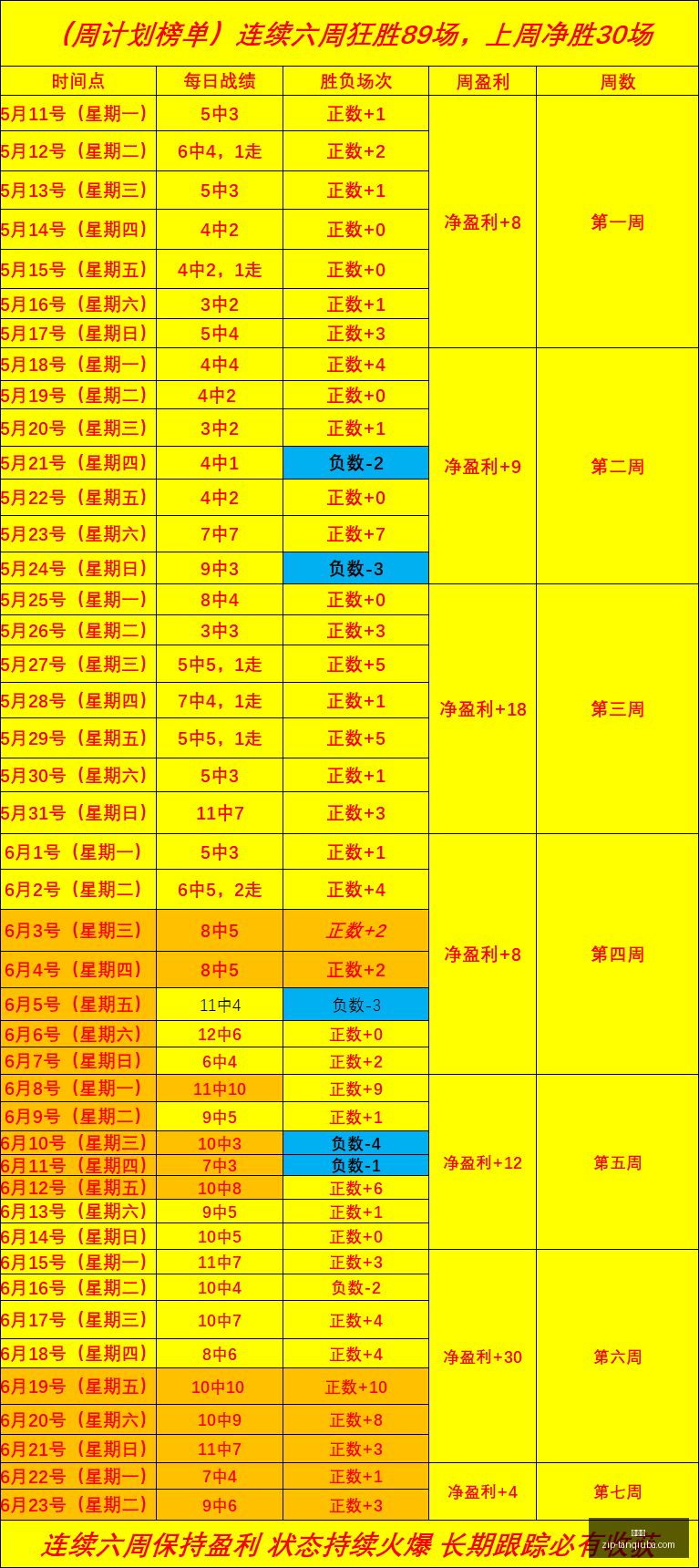 最新印度卡,塔尔战报,场连胜背后,谈球吧官网,谈球吧体育,谈球吧直播,谈球吧社区,谈球吧资讯