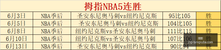 终极对决瑞,典超焦点战,马尔默哥德,谈球吧官网,谈球吧体育,谈球吧直播,谈球吧社区,谈球吧资讯