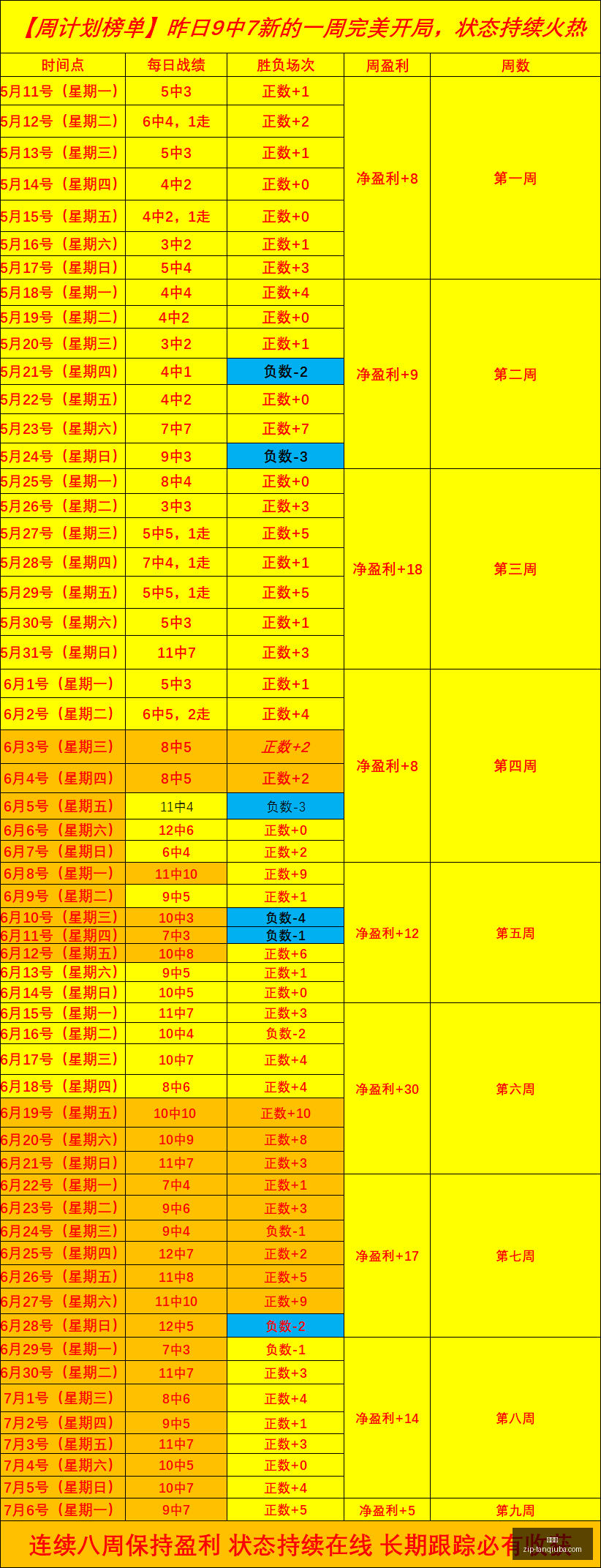 年福建队签,下苏若禹,深度类合同,谈球吧官网,谈球吧体育,谈球吧直播,谈球吧社区,谈球吧资讯