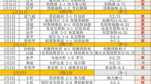 莫兰特向崔永熙送喜讯：球队深情祝福满满