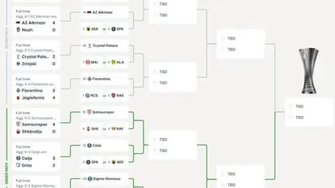 莱昂纳德27分10板7助，哈登29分，快船126-113力克尼克斯