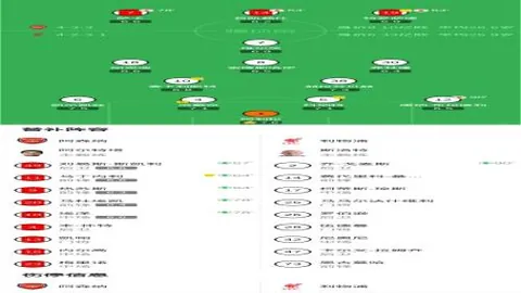 3月26日NBA常规赛精彩回放：雷霆迎战国王