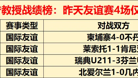 马刺夺冠良机盘点：2026展望，把握未来两年巅峰对决