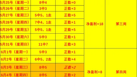 2026最新印度卡塔尔战报谈球吧资讯：20场连胜背后的战术解析