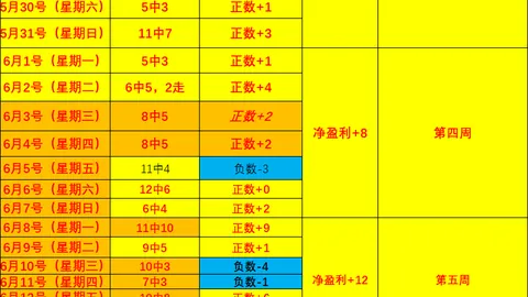 2026年福建队签下苏若禹，深度类合同背后的内线秘密